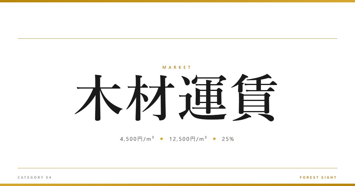 木材運賃 | 経済とのつながり - Forest Eight