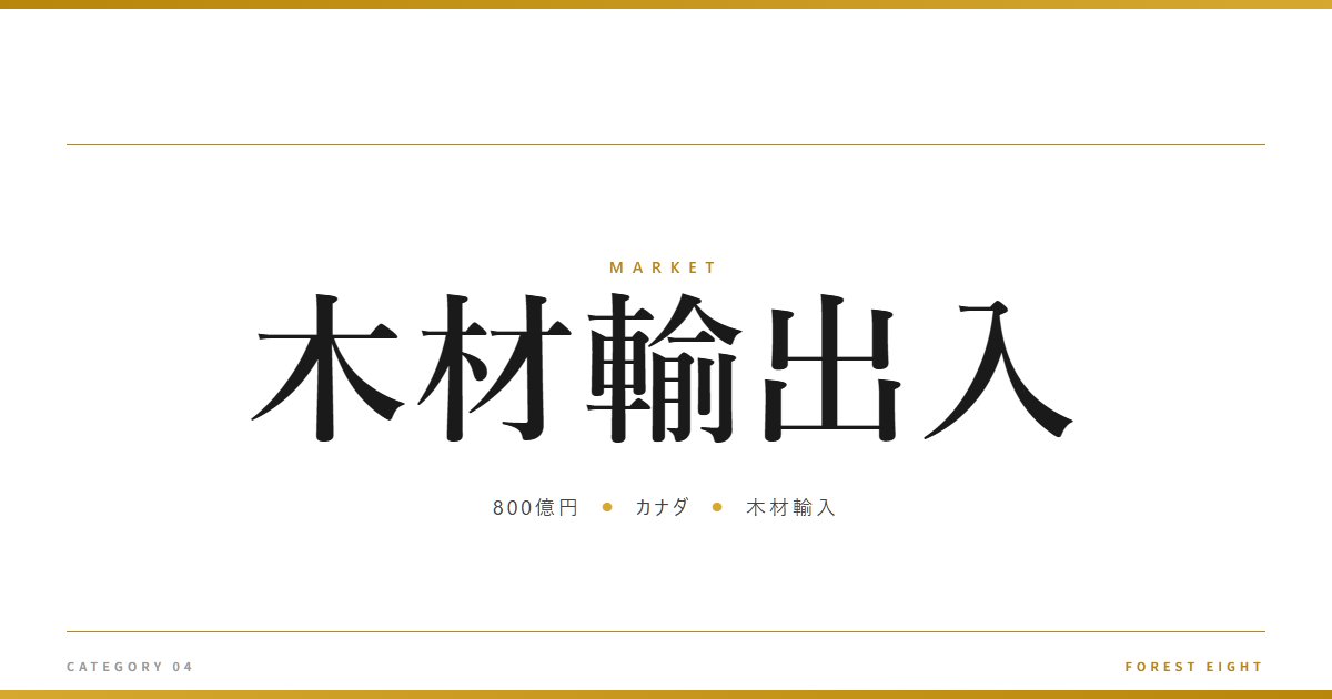 木材輸出入 | 経済とのつながり - Forest Eight