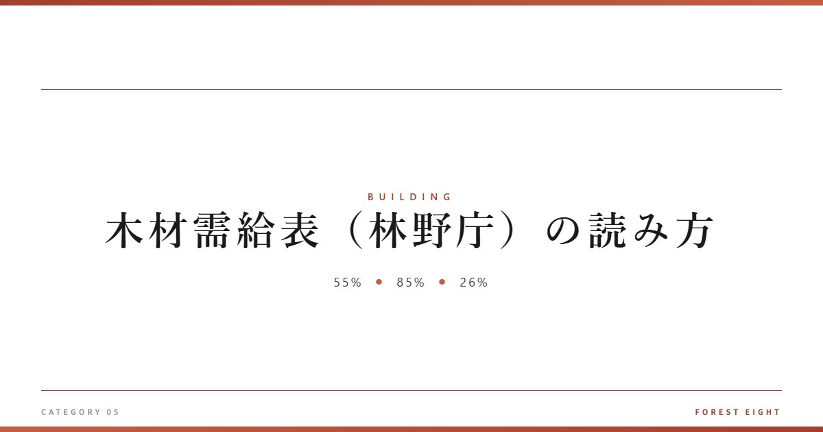 木材需給表(林野庁)の読み方 | 木と暮らす - Forest Eight