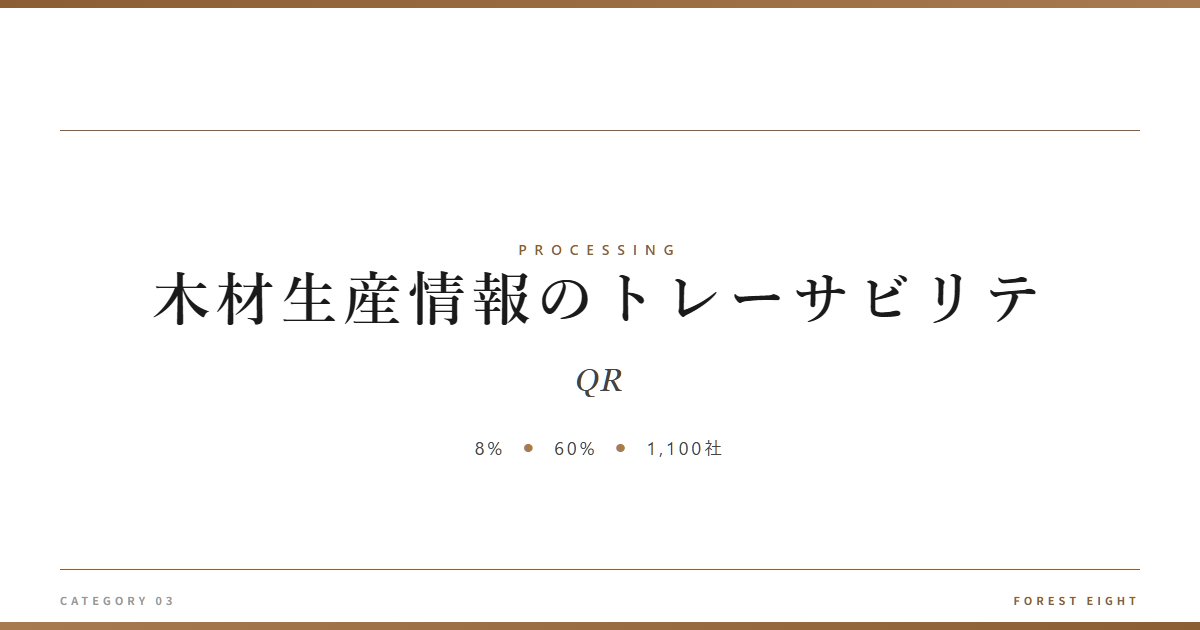 木材生産情報のトレーサビリテ | 樹を木に - Forest Eight