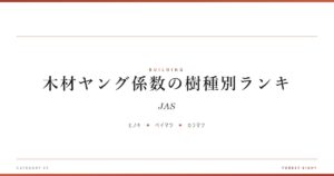 木材ヤング係数の樹種別ランキ | 木と暮らす - Forest Eight