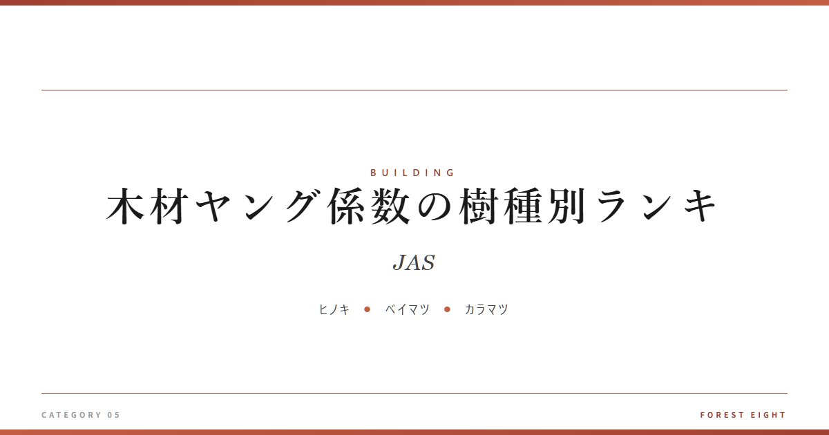 木材ヤング係数の樹種別ランキ | 木と暮らす - Forest Eight