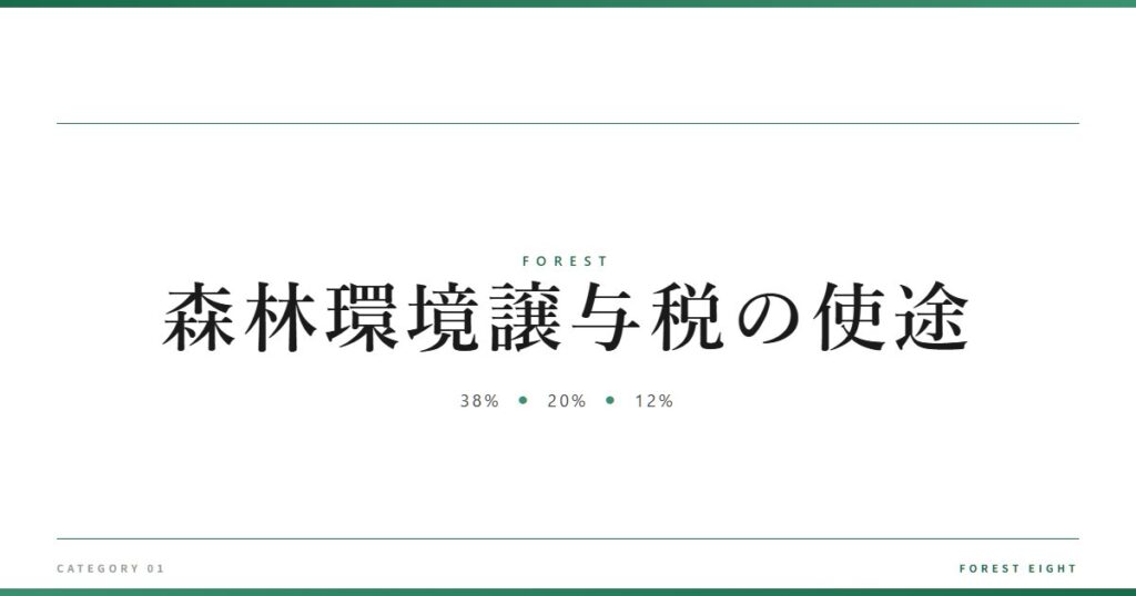 森林環境譲与税の使途 | 森と所有 - Forest Eight