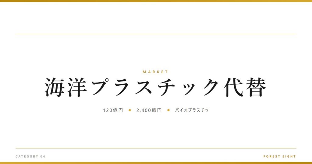 海洋プラスチック代替 | 経済とのつながり - Forest Eight