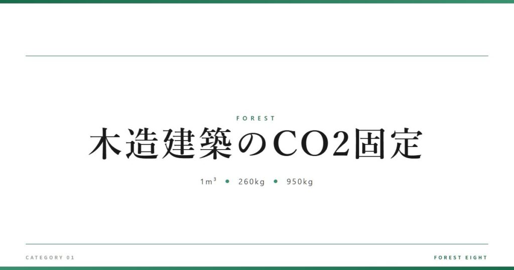 木造建築のCO2固定 | 森と所有 - Forest Eight