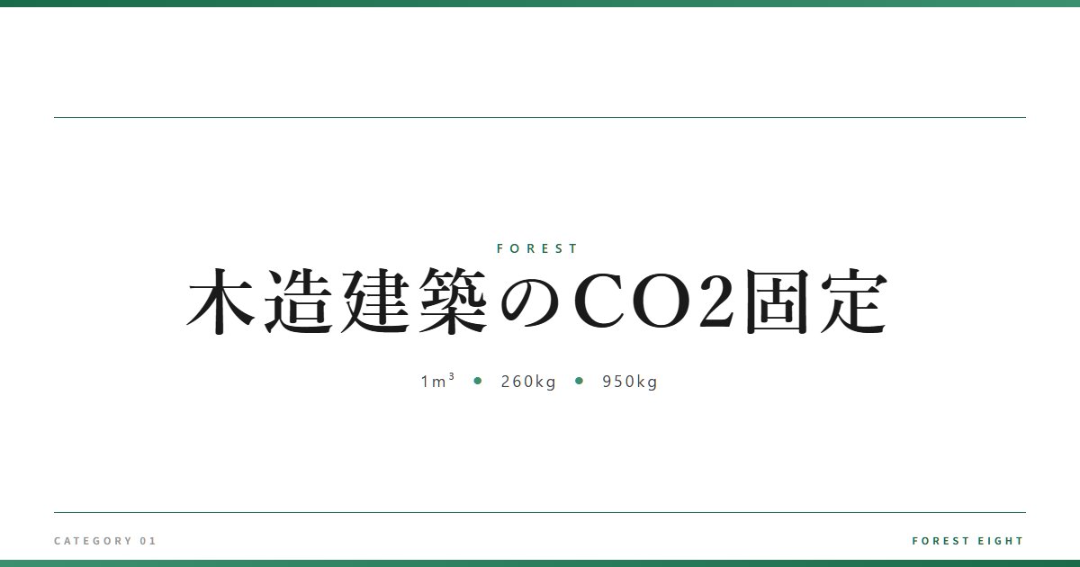 木造建築のCO2固定 | 森と所有 - Forest Eight