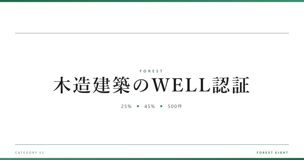 木造建築のWELL認証 | 森と所有 - Forest Eight