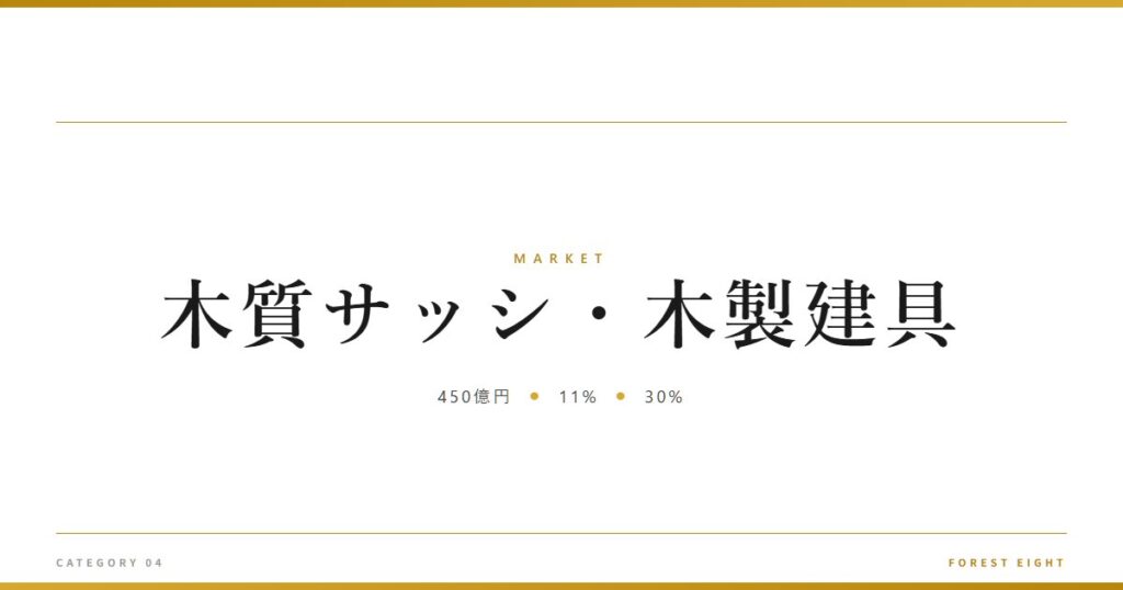 木質サッシ・木製建具 | 経済とのつながり - Forest Eight
