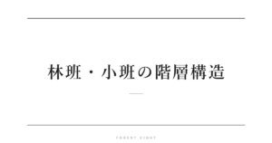 林班・小班の階層構造 | Forest Eight
