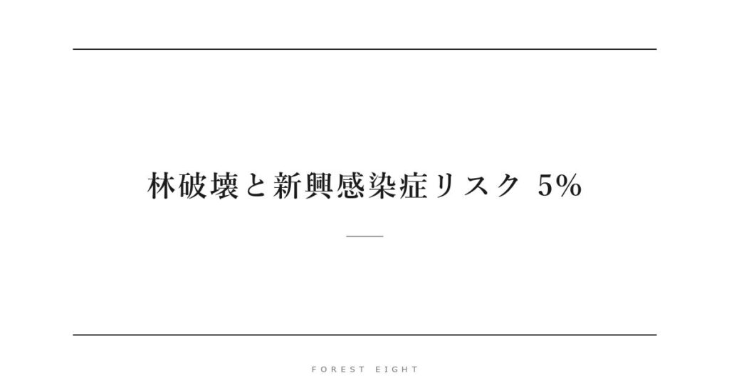 林破壊と新興感染症リスク 5% | Forest Eight