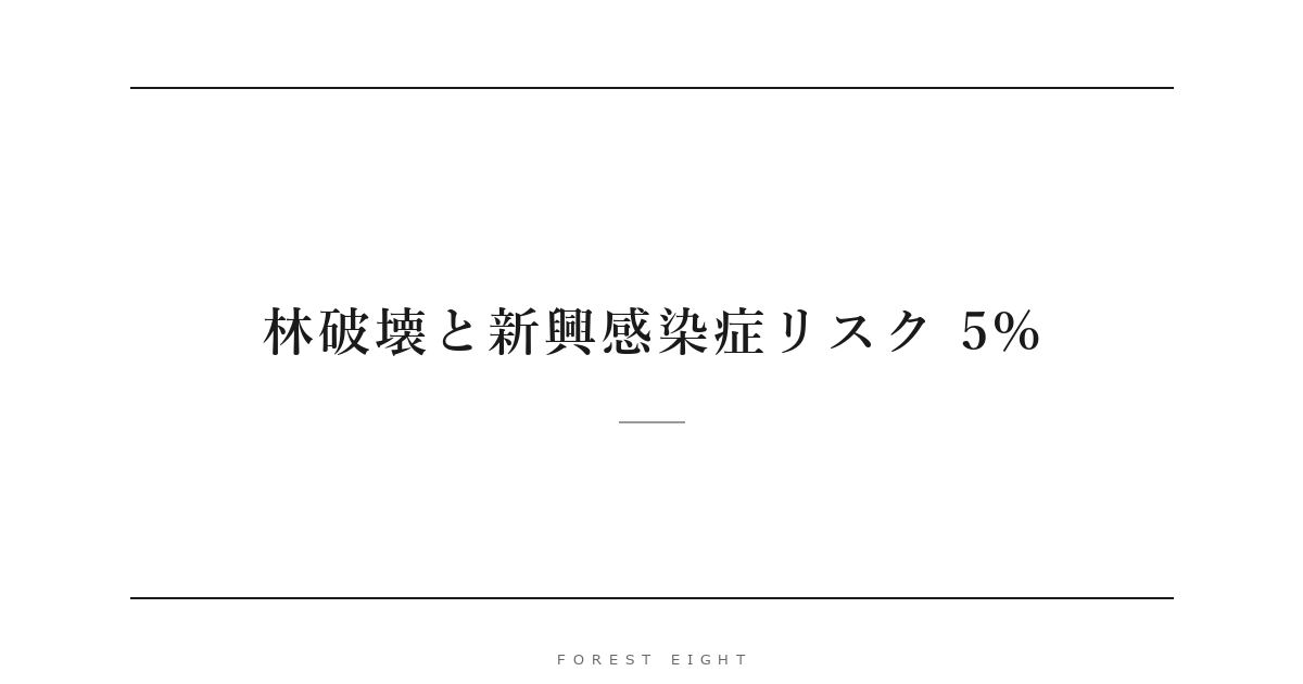林破壊と新興感染症リスク 5% | Forest Eight