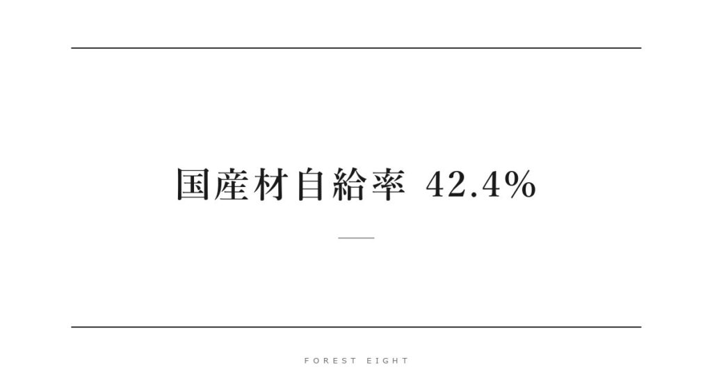 国産材自給率 42.4% | Forest Eight