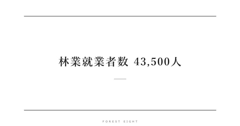 林業就業者数 43,500人 | Forest Eight