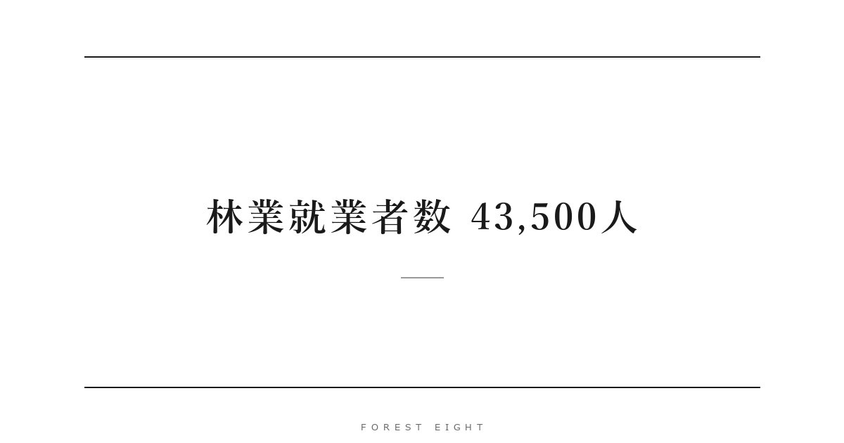 林業就業者数 43,500人 | Forest Eight
