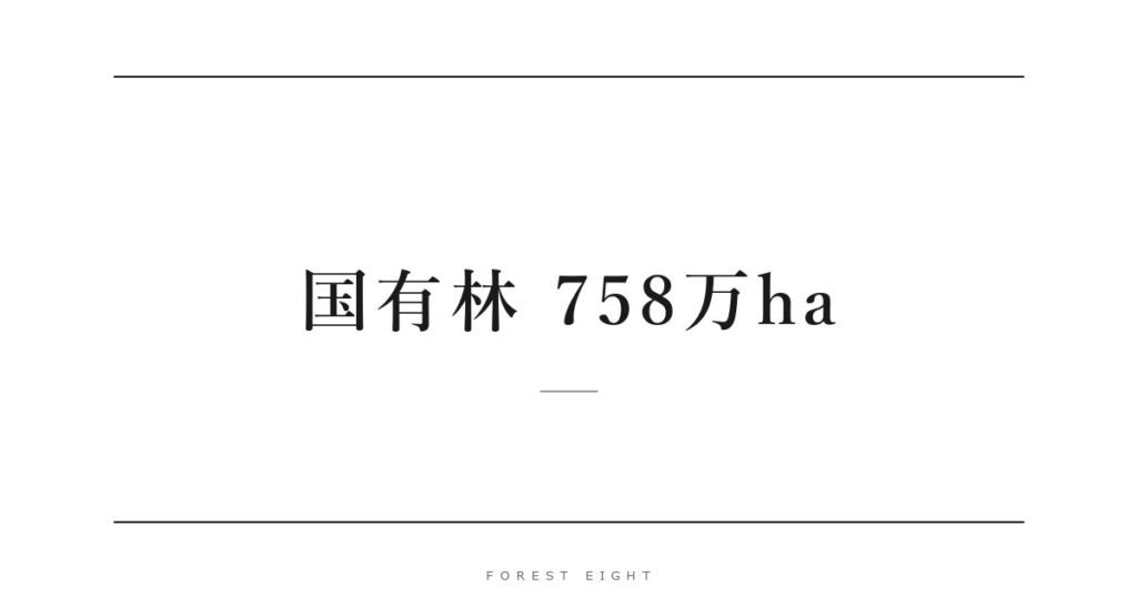 国有林 758万ha | Forest Eight