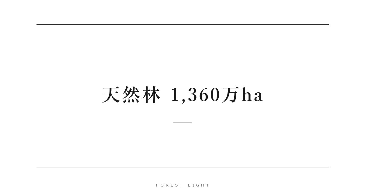 天然林 1,360万ha | Forest Eight