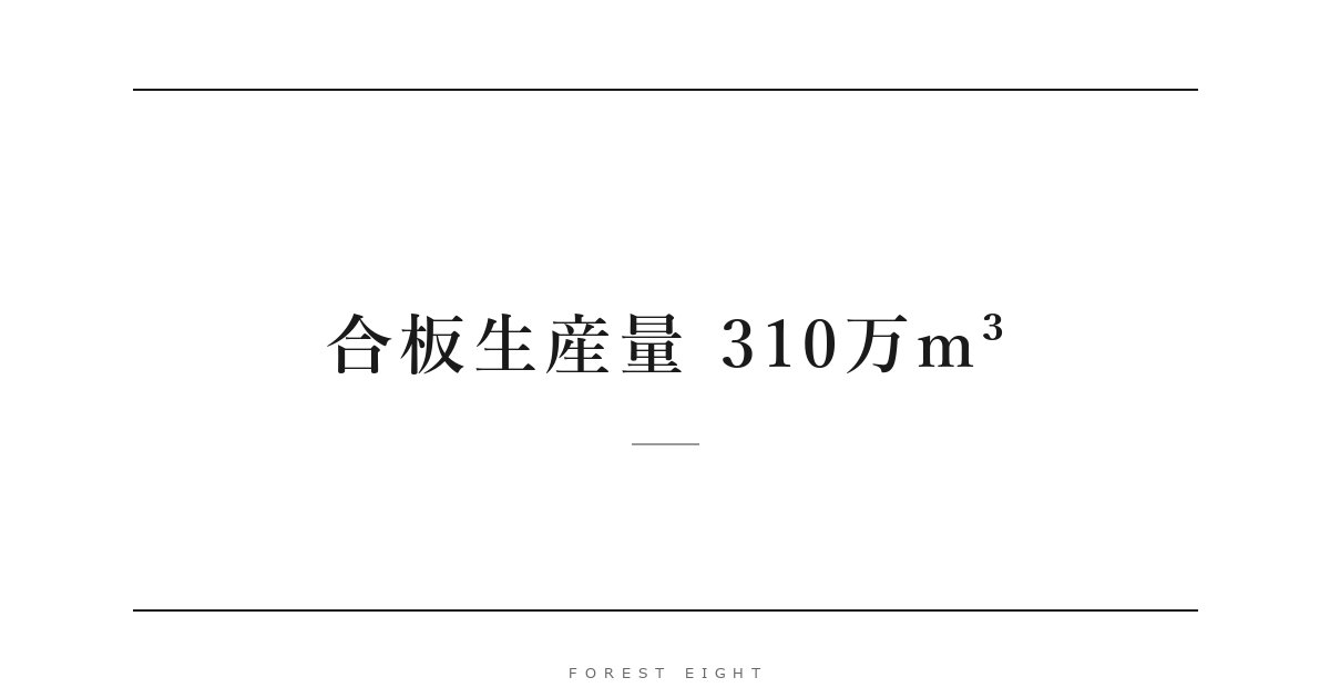 合板生産量 310万m³ | Forest Eight