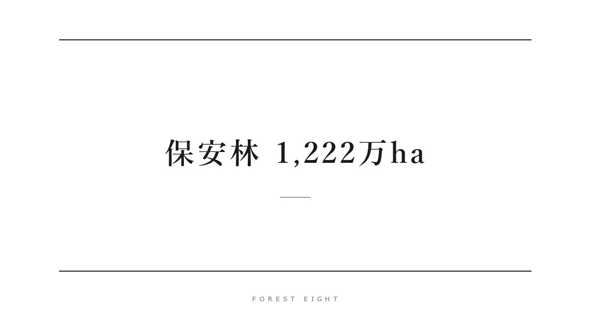 保安林 1,222万ha | Forest Eight