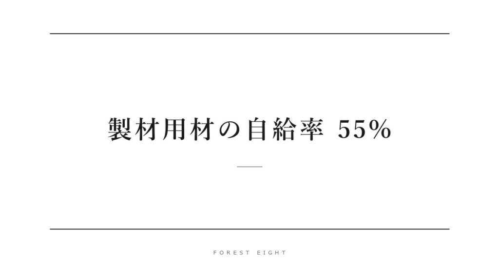 製材用材の自給率 55% | Forest Eight