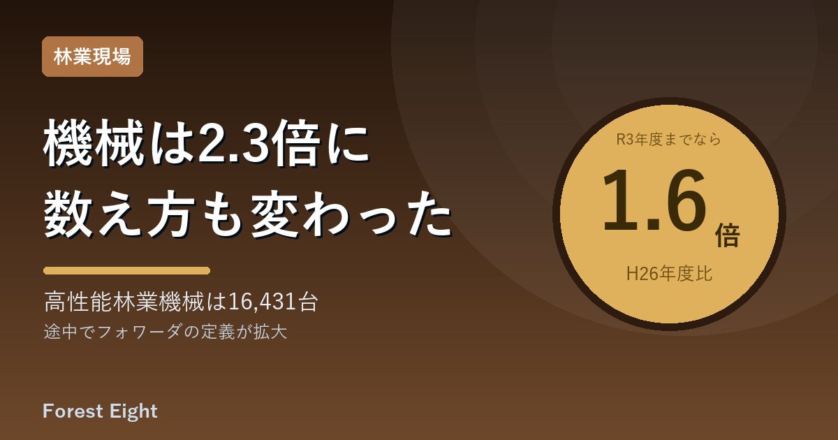 機械は2.3倍に数え方も変わった