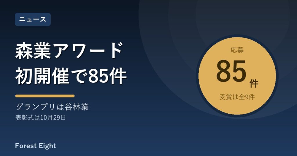森業アワード初開催で85件