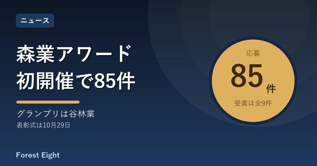 森業アワード初開催で85件