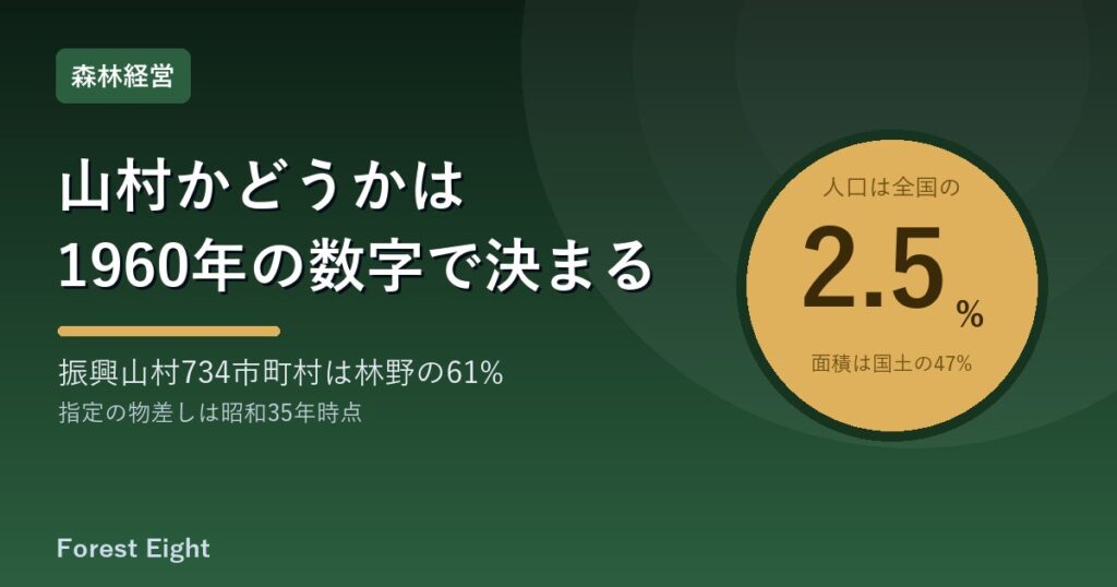 山村かどうかは1960年の数字で決まる