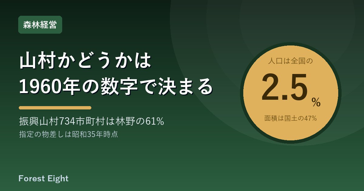 山村かどうかは1960年の数字で決まる