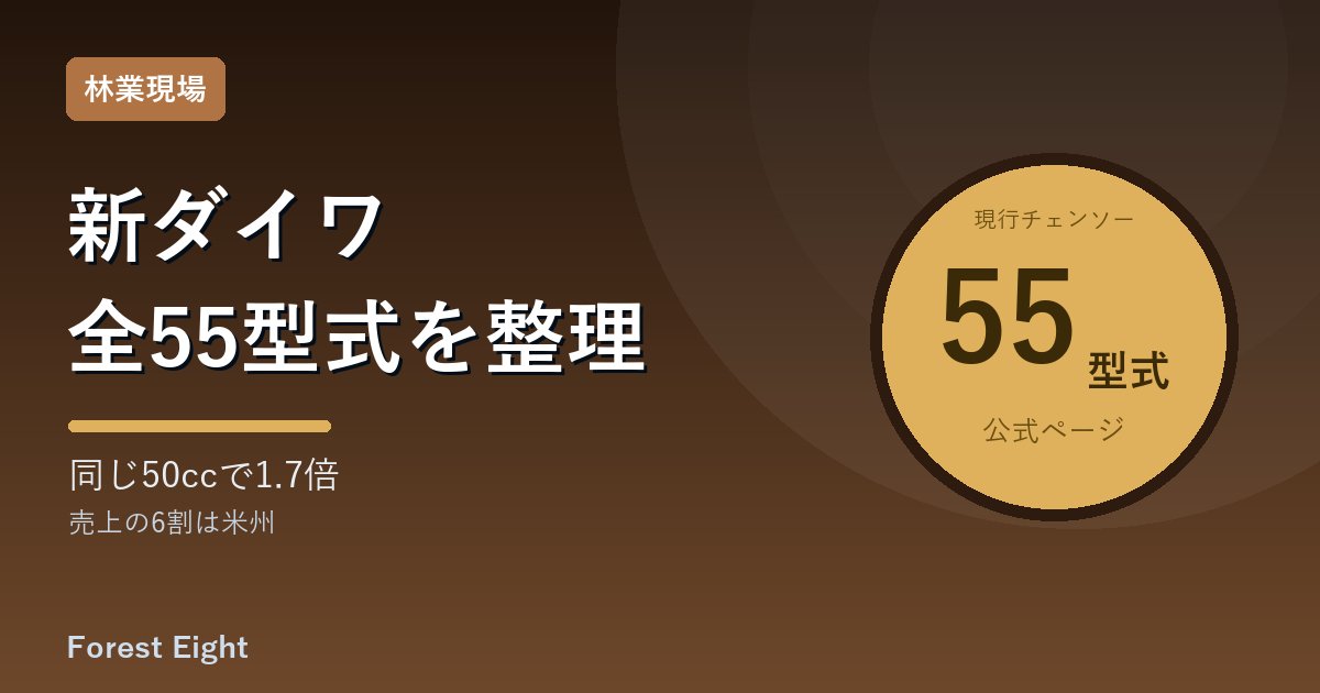 新ダイワ全55型式を整理